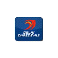  Delhi Daredevils (IPL-Delhi Team)